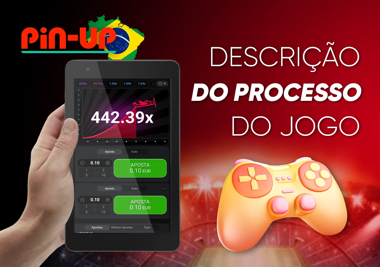 Descrição detalhada da jogabilidade e principais funções disponíveis no jogo